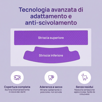 Strisce Sbiancanti Dentali - BriaSmile